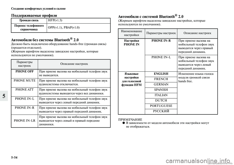 MITSUBISHI OUTLANDER 2015  Руководство по эксплуатации и техобслуживанию (in Russian) 554 Создани!Ф комфортных услови!A в салон!Ф
5
Подд!Фржива!Фмы!Ф профили  
Автомобили б!Фз сист!Фмы Bluetooth
® 2.0  Должн