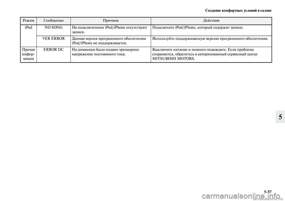 MITSUBISHI OUTLANDER 2015  Руководство по эксплуатации и техобслуживанию (in Russian) Создани!Ф комфортных услови!A в салон!Ф557
5
iPod NO SONG На подключенном iPod/iPhone оЧbсуЧbсЧbЧcуюЧb записи. ПодключиЧbе iPod