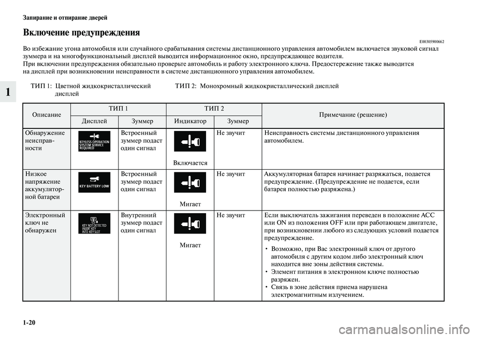 MITSUBISHI OUTLANDER 2016  Руководство по эксплуатации и техобслуживанию (in Russian) 120 ЗапираниHK и отпираниHK двHKрHKH:
1
ВключHKниHK прHKдупрHKждHKнияE00305900662Во избежание угона аKЫKbомобиля или случайно