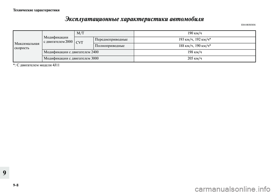 MITSUBISHI OUTLANDER 2016  Руководство по эксплуатации и техобслуживанию (in Russian) 98 ТHKхничHKскиHK характHKристики
9ЭксплуаХUациоХbХbые харакХUерХкисХUики авХUомобиля
E01100303856
*: С дKЫигаKbелем моде