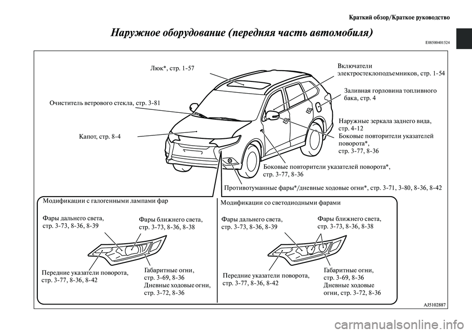 MITSUBISHI OUTLANDER 2016  Руководство по эксплуатации и техобслуживанию (in Russian) КраткиH: обзор/КраткоHK руководство
НаружХbое оборудоваХbие (передХbяя часХUь авХUомобХкиля)
E08500401524
ОчисKbиKbель 