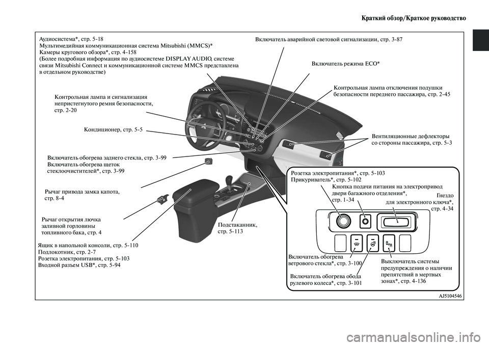 MITSUBISHI OUTLANDER 2017  Руководство по эксплуатации и техобслуживанию (in Russian) КраткиHФ обзор/КраткоHЮ руководство
Ау д и о с и с Еb е м а * ,  с Еb р .  5  1 8
МульЕbимедийная коммуникационная сисЕb