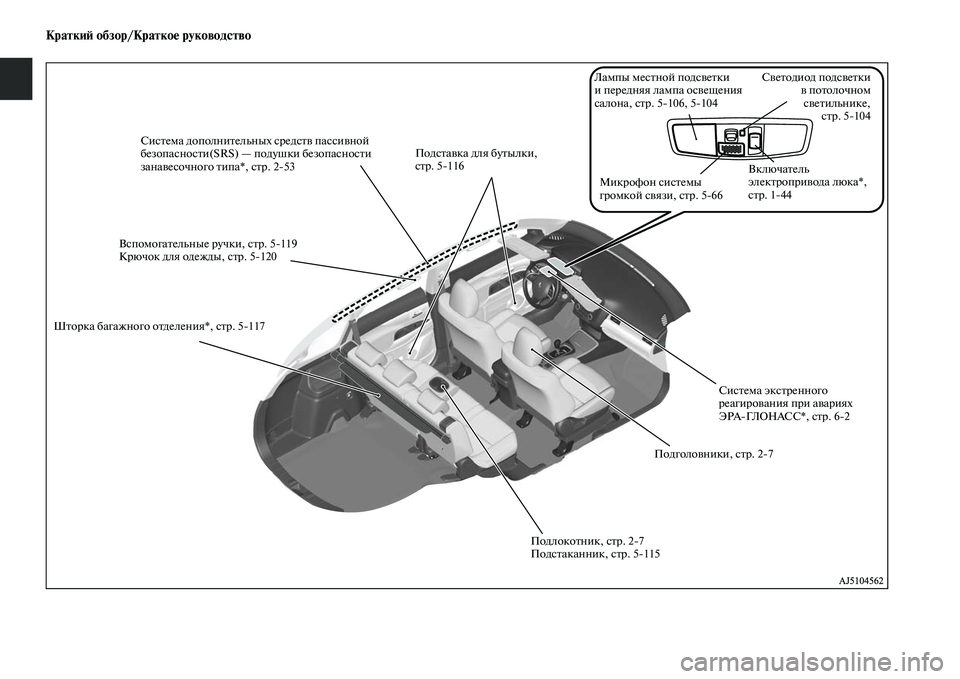 MITSUBISHI OUTLANDER 2017  Руководство по эксплуатации и техобслуживанию (in Russian) КраткиHФ обзор/КраткоHЮ руководство
СисЕbема дополниЕbельных средсЕbЕЫ пассиЕЫной 
безопасносЕbи(SRS) — подушк�