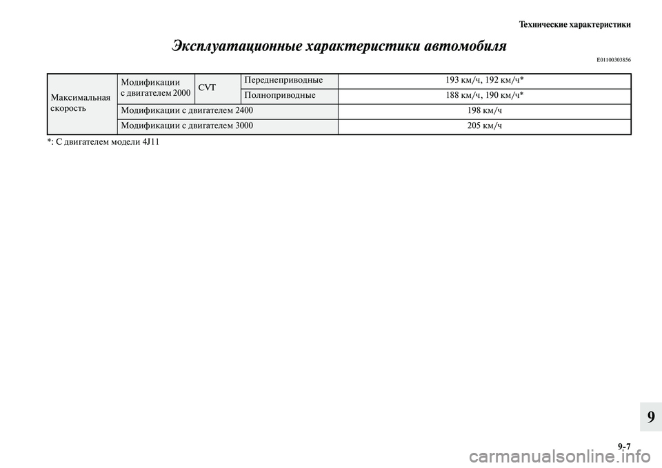 MITSUBISHI OUTLANDER 2017  Руководство по эксплуатации и техобслуживанию (in Russian) ТHЮхничHЮскиHЮ характHЮристики97
9
ЭксплуаХФациоХbХbые харакХФерисХФики авХкХФомобиля
E01100303856
*: С дЕЫигаЕbелем