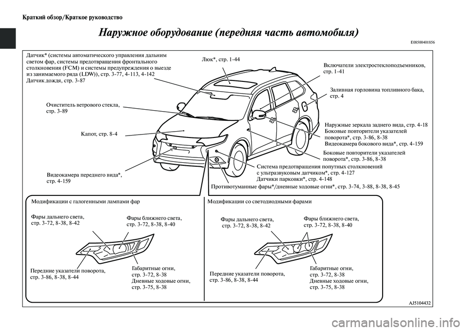 MITSUBISHI OUTLANDER 2017  Руководство по эксплуатации и техобслуживанию (in Russian) КраткиHФ обзор/КраткоHЮ руководство
НаружХbое оборудоваХbие (передХbяя часХФь авХФомобиля)
E08500401856
ДаЕbчик* (си�