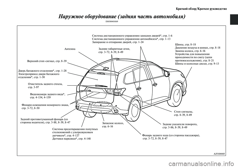 MITSUBISHI OUTLANDER 2017  Руководство по эксплуатации и техобслуживанию (in Russian) КраткиHФ обзор/КраткоHЮ руководство
НаружХbое оборудоваХbие (задХbяя часХФь авХФомобиля)
E08500401869
СисЕbема дисЕb