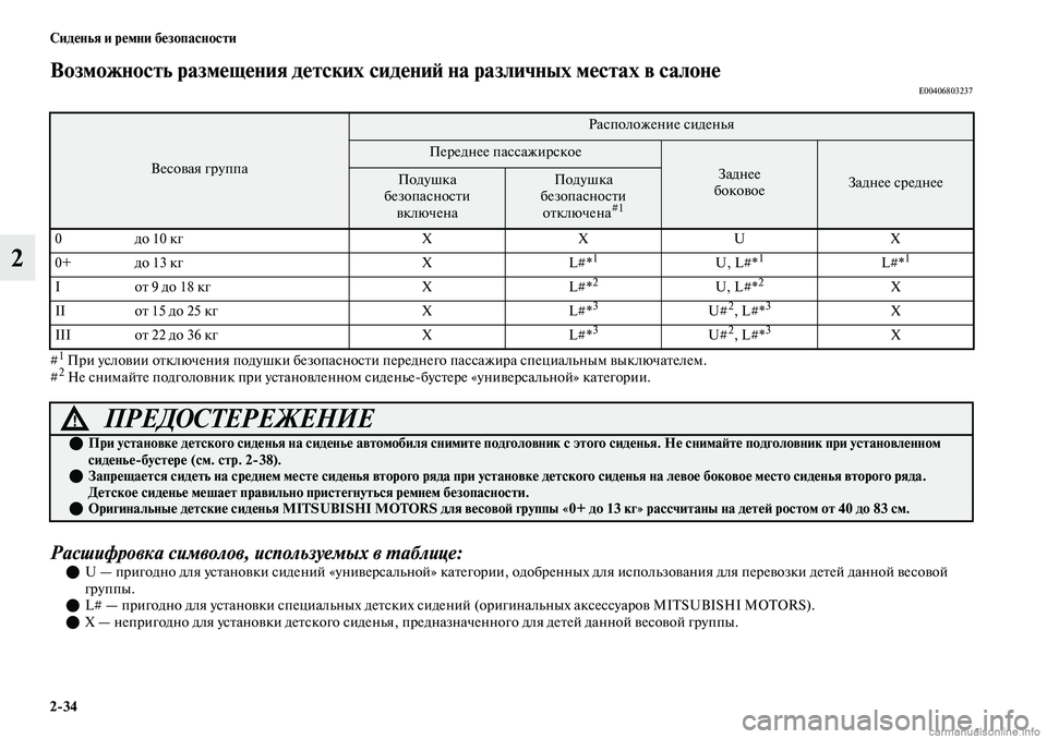 MITSUBISHI OUTLANDER 2019  Руководство по эксплуатации и техобслуживанию (in Russian) 234 Сиденья и ремни безопасности
2
Возможность размещения детских сидений на различных местах в салонеE00406803237
