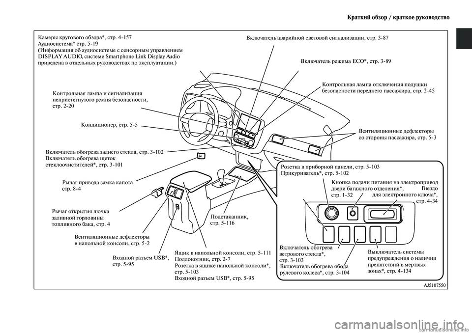 MITSUBISHI OUTLANDER 2019  Руководство по эксплуатации и техобслуживанию (in Russian) Краткий обзор / краткое руководство
Камеры кругового обзора*, стр. 4157
Ау д и о с и с т е м а *  с т р .  5  1 9
(Информа