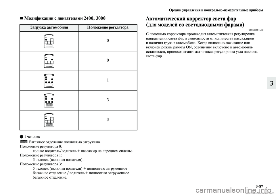 MITSUBISHI OUTLANDER 2019  Руководство по эксплуатации и техобслуживанию (in Russian) Органы управления и контрольноизмерительные приборы
387
3
 Модификации с двигателями 2400, 3000
 1 человек
 Баг