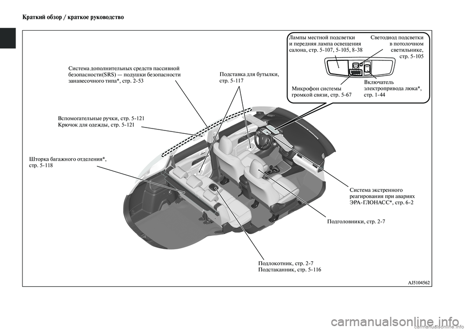 MITSUBISHI OUTLANDER 2019  Руководство по эксплуатации и техобслуживанию (in Russian) Краткий обзор / краткое руководство
Система дополнительных средств пассивной 
безопасности(SRS) — подушки без