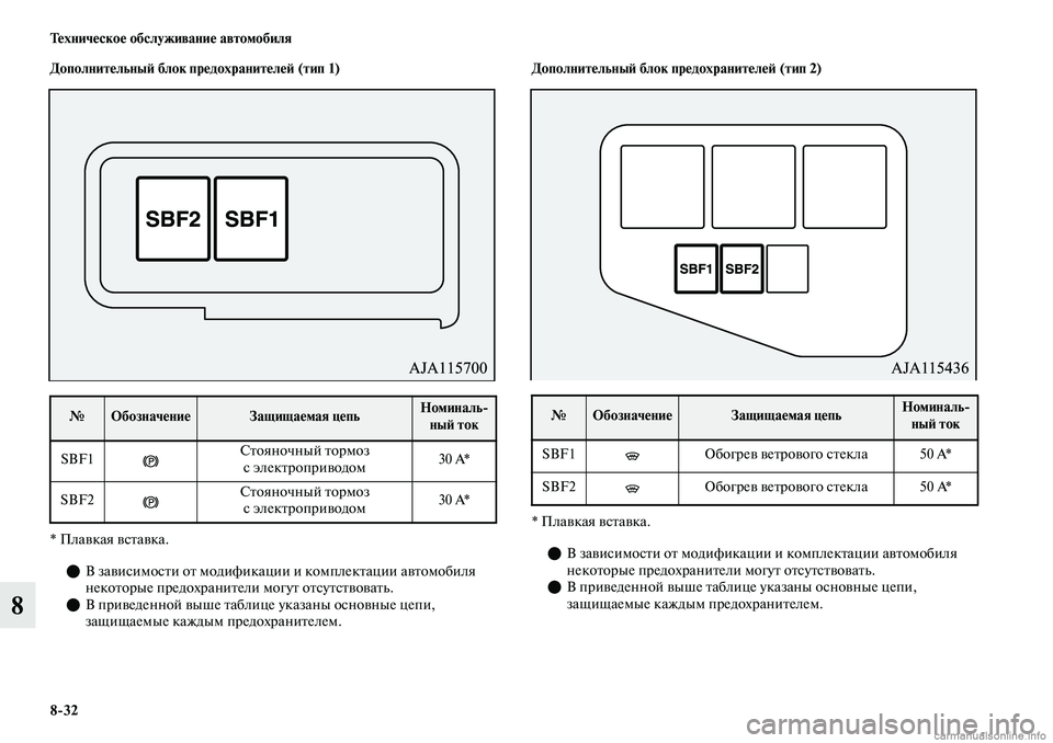 MITSUBISHI OUTLANDER 2019  Руководство по эксплуатации и техобслуживанию (in Russian) 832 Техническое обслуживание автомобиля
8
Дополнительный блок предохранителей (тип 1)
* Плавкая вставка.
В за