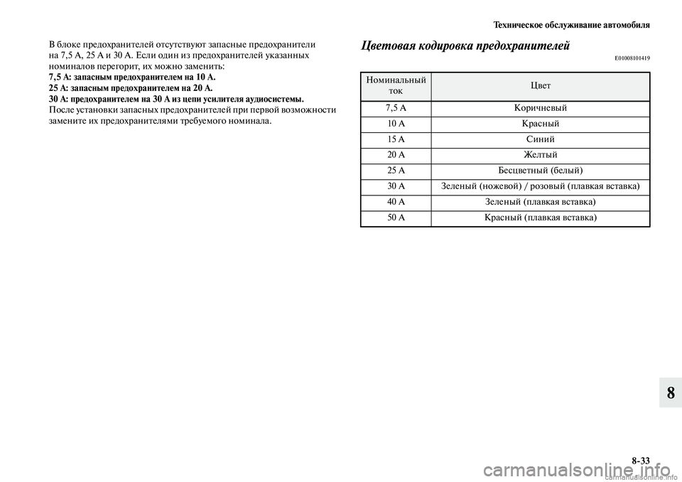 MITSUBISHI OUTLANDER 2019  Руководство по эксплуатации и техобслуживанию (in Russian) Техническое обслуживание автомобиля
833
8
В блоке предохранителей отсутствуют запасные предохранители 
на 7,5 