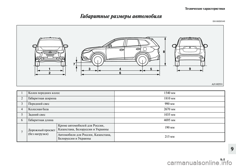 MITSUBISHI OUTLANDER 2019  Руководство по эксплуатации и техобслуживанию (in Russian) Технические характеристики
95
9 Габаритные размеры автомобиля
E01100205149
1Колея передних колес1540 мм
2Габаритная 