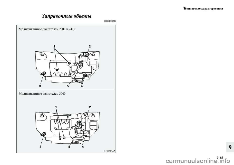 MITSUBISHI OUTLANDER 2019  Руководство по эксплуатации и техобслуживанию (in Russian) Технические характеристики
915
9 Заправочные объемы
E01101307516
Модификации с двигателем 2000 и 2400
Модификации с дви