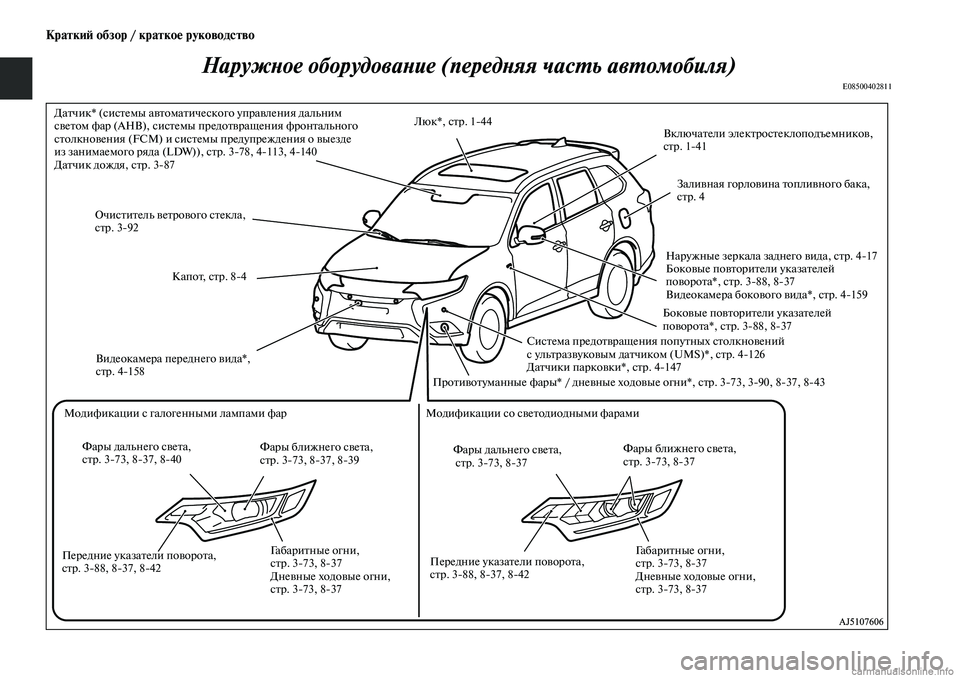 MITSUBISHI OUTLANDER 2019  Руководство по эксплуатации и техобслуживанию (in Russian) Краткий обзор / краткое руководство
Наружное оборудование (передняя часть автомобиля)
E08500402811
Датчик* (систем�