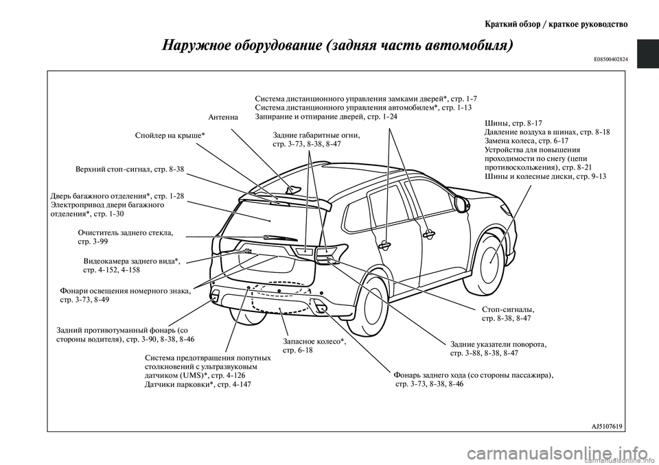 MITSUBISHI OUTLANDER 2019  Руководство по эксплуатации и техобслуживанию (in Russian) Краткий обзор / краткое руководство
Наружное оборудование (задняя часть автомобиля)
E08500402824
Система дистанци