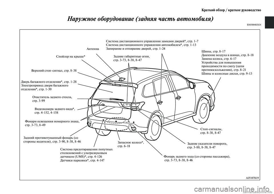 MITSUBISHI OUTLANDER 2019  Руководство по эксплуатации и техобслуживанию (in Russian) Краткий обзор / краткое руководство
Наружное оборудование (задняя часть автомобиля)
E08500402824
Система дистанци�