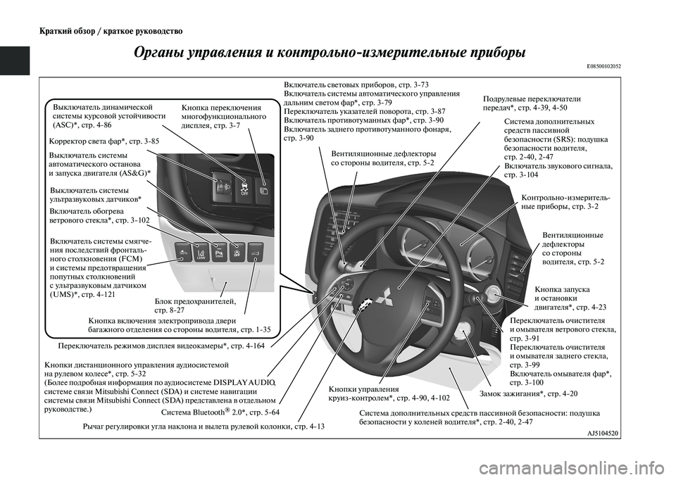 MITSUBISHI OUTLANDER 2020  Руководство по эксплуатации и техобслуживанию (in Russian) Краткий обзор / краткое руководство
Органы управления и контрольноизмерительные приборы
E08500102052
Включатель 