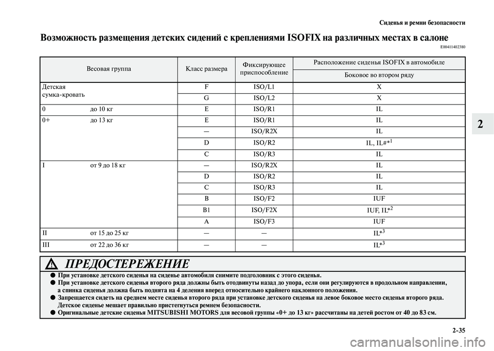 MITSUBISHI OUTLANDER 2020  Руководство по эксплуатации и техобслуживанию (in Russian) Сиденья и ремни безопасности
235
2
Возможность размещения детских сидений с креплениями ISOFIX на различных мест
