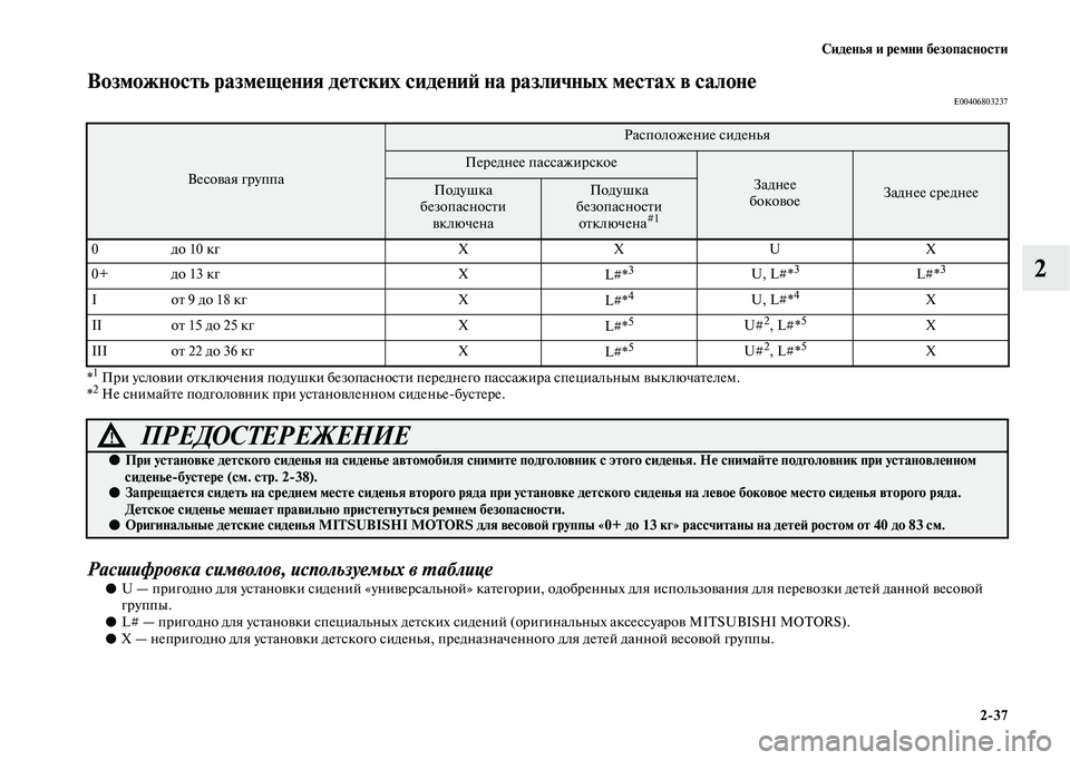 MITSUBISHI OUTLANDER 2020  Руководство по эксплуатации и техобслуживанию (in Russian) Сиденья и ремни безопасности
237
2
Возможность размещения детских сидений на различных местах в салонеE00406803237
