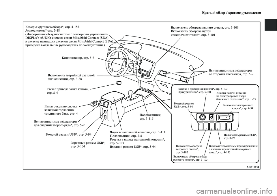 MITSUBISHI OUTLANDER 2020  Руководство по эксплуатации и техобслуживанию (in Russian) Краткий обзор / краткое руководство
Камеры кругового обзора*, стр. 4158
Ау д и о с и с т ем а *  ст р .  5  1 8
(Информац