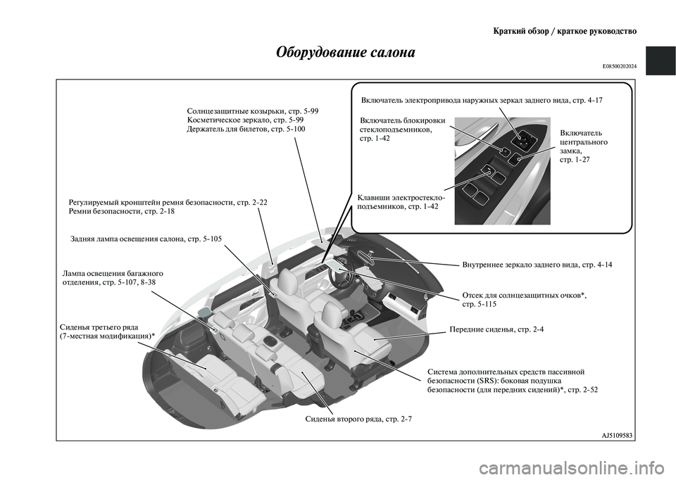 MITSUBISHI OUTLANDER 2020  Руководство по эксплуатации и техобслуживанию (in Russian) Краткий обзор / краткое руководство
Оборудование салона
E08500202024
Регулируемый кронштейн ремня безопасности, с