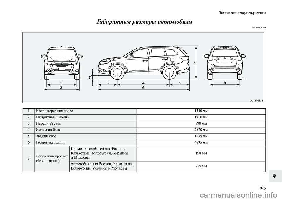 MITSUBISHI OUTLANDER 2020  Руководство по эксплуатации и техобслуживанию (in Russian) Технические характеристики
95
9 Габаритные размеры автомобиля
E01100205149
1Колея передних колес1540 мм
2Габаритная 