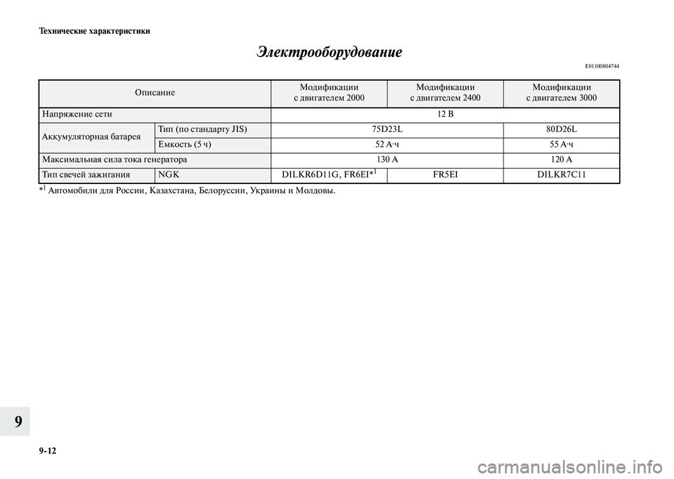 MITSUBISHI OUTLANDER 2020  Руководство по эксплуатации и техобслуживанию (in Russian) 912 Технические характеристики
9Электрооборудование
E01100804744
*1 Автомобили для России, Казахстана, Белоруссии, 