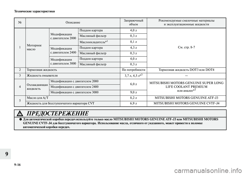 MITSUBISHI OUTLANDER 2020  Руководство по эксплуатации и техобслуживанию (in Russian) 916 Технические характеристики
9
№ОписаниеЗаправочный 
объемРекомендуемые смазочные материалы 
и эксплуата