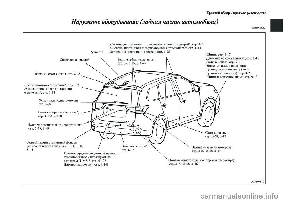 MITSUBISHI OUTLANDER 2020  Руководство по эксплуатации и техобслуживанию (in Russian) Краткий обзор / краткое руководство
Наружное оборудование (задняя часть автомобиля)
E08500402824
Система дистанци