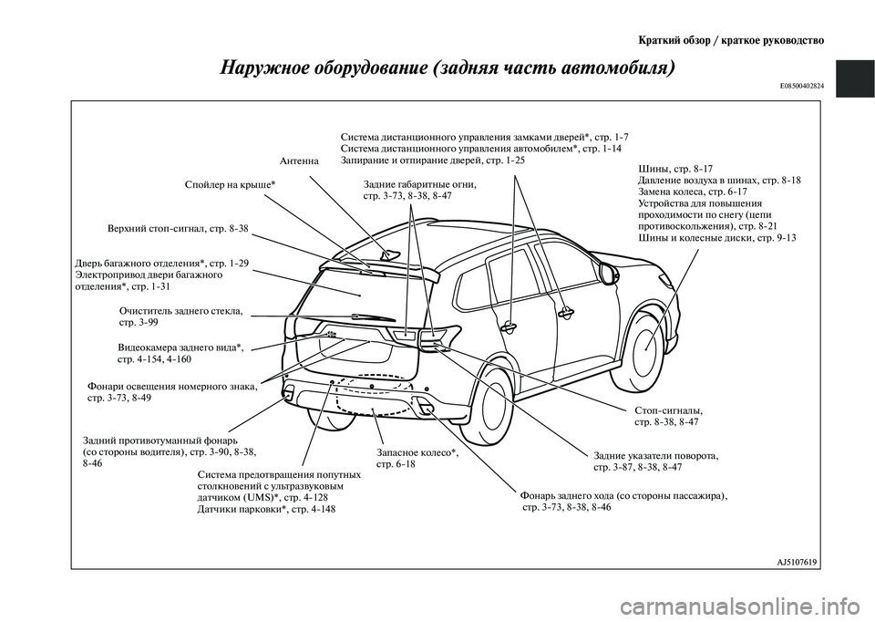 MITSUBISHI OUTLANDER 2020  Руководство по эксплуатации и техобслуживанию (in Russian) Краткий обзор / краткое руководство
Наружное оборудование (задняя часть автомобиля)
E08500402824
Система дистанци�