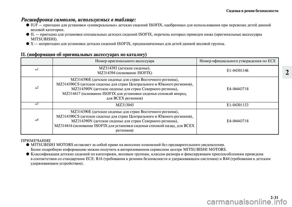 MITSUBISHI ASX 2014 Руководство по эксплуатации и техобслуживанию (in Russian) Сиденья и ремни безопасности
2/31
2
Расшифровка символов, используемых в таблице:●IUF — пригодно для установки MITSUBISHI ASX 2014 Руководство по эксплуатации и техобслуживанию (in Russian) Сиденья и ремни безопасности
2/31
2
Расшифровка символов, используемых в таблице:●IUF — пригодно для установки