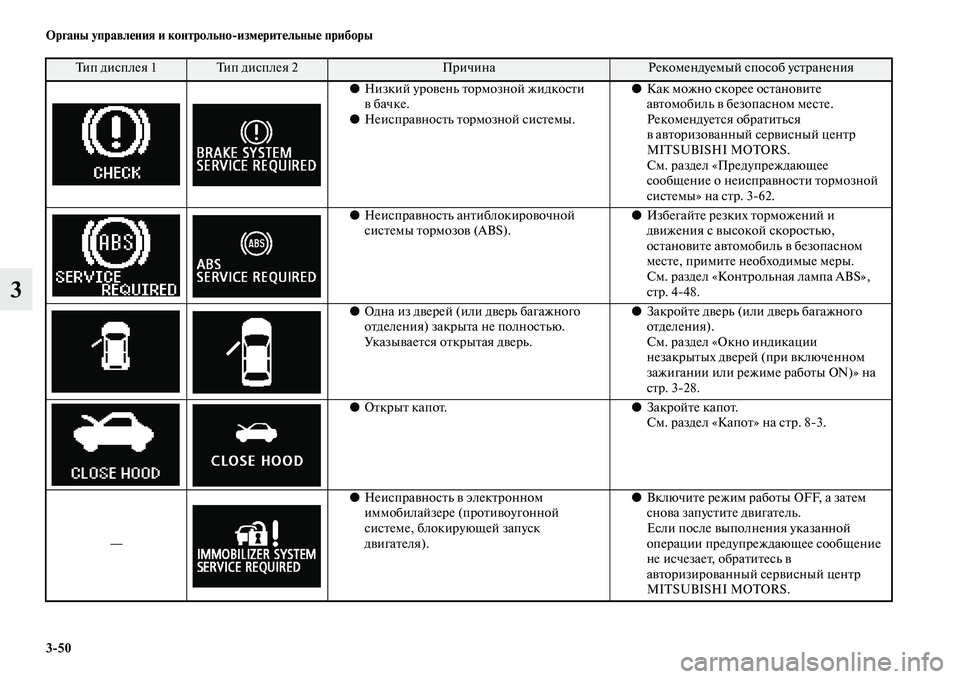 MITSUBISHI ASX 2014  Руководство по эксплуатации и техобслуживанию (in Russian) 3/50 Органы управления и контрольно/измерительные приборы
3
●Низкий уровень тормозной жидкости 
вбачке.
●Неис