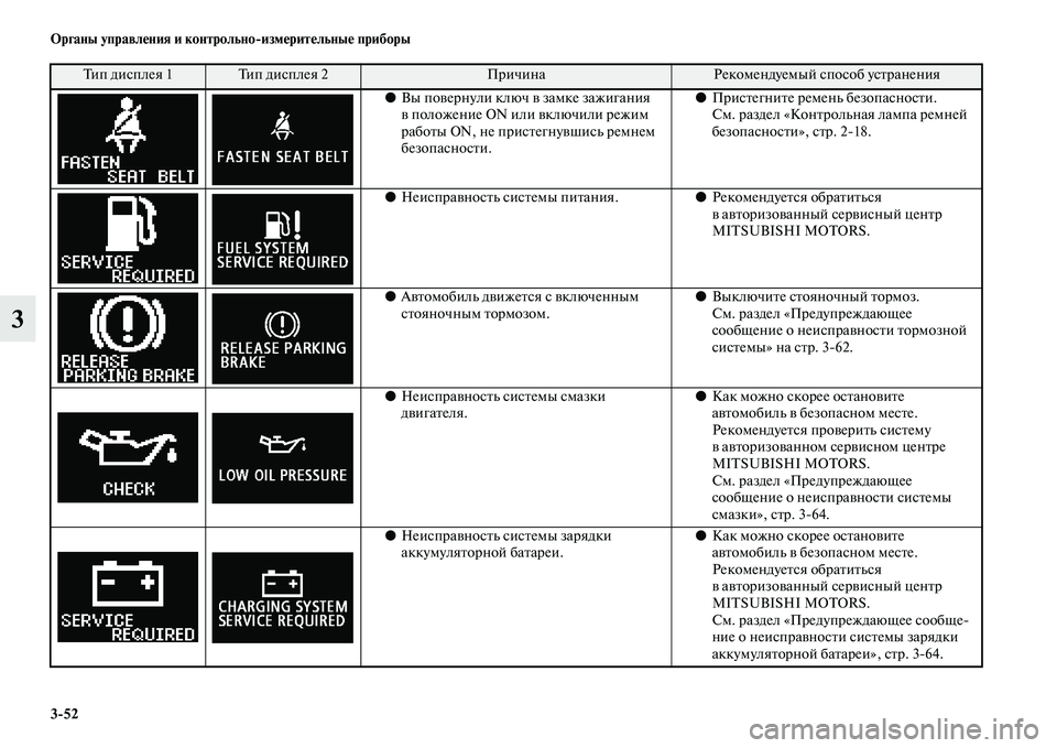 MITSUBISHI ASX 2014 Руководство по эксплуатации и техобслуживанию (in Russian) 3/52 Органы управления и контрольно/измерительные приборы
3
●Вы повернули ключ в замке зажигания
в положение O MITSUBISHI ASX 2014 Руководство по эксплуатации и техобслуживанию (in Russian) 3/52 Органы управления и контрольно/измерительные приборы
3
●Вы повернули ключ в замке зажигания
в положение O