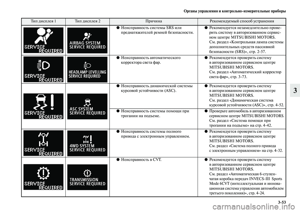 MITSUBISHI ASX 2014  Руководство по эксплуатации и техобслуживанию (in Russian) Органы управления и контрольно/измерительные приборы
3/53
3
●Неисправность системы SRS или 
преднатяжителей ре�