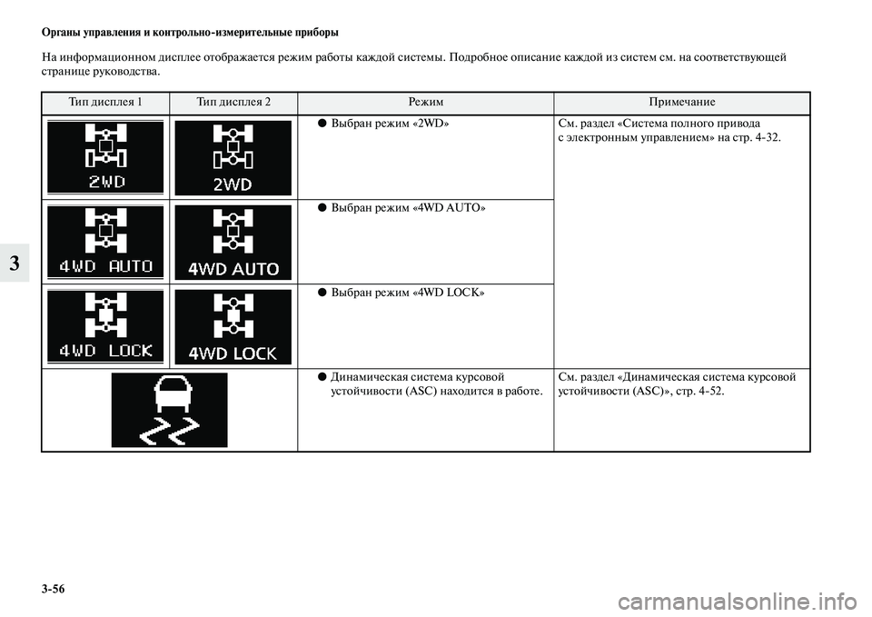 MITSUBISHI ASX 2014 Руководство по эксплуатации и техобслуживанию (in Russian) 3/56 Органы управления и контрольно/измерительные приборы
3
На информационном дисплее отображается режим рабо MITSUBISHI ASX 2014 Руководство по эксплуатации и техобслуживанию (in Russian) 3/56 Органы управления и контрольно/измерительные приборы
3
На информационном дисплее отображается режим рабо