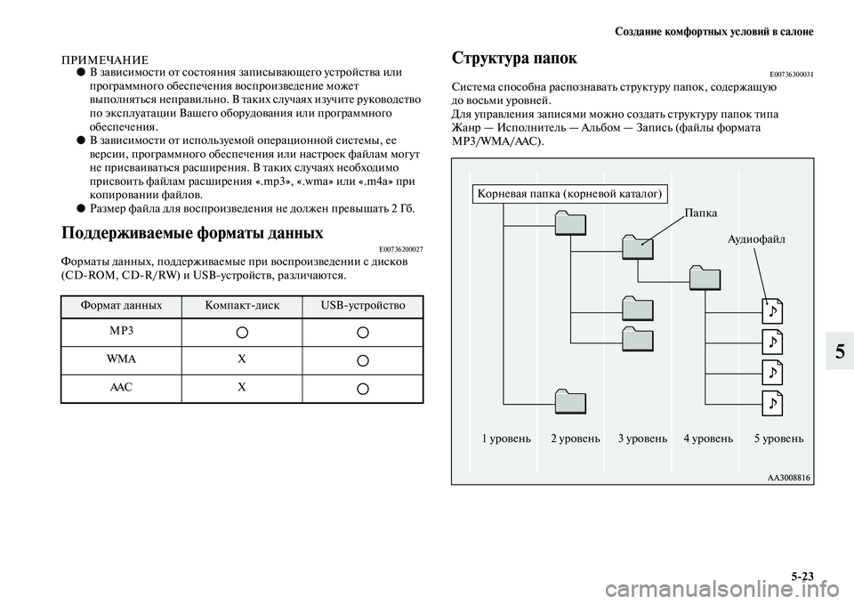 MITSUBISHI ASX 2014  Руководство по эксплуатации и техобслуживанию (in Russian) Создание комфортных условий в салоне
5/23
5
ПРИМЕЧАНИЕ●В зависимости от состояния записывающего устройства и