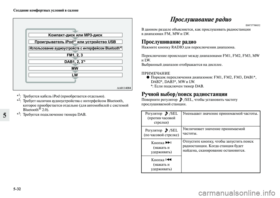 MITSUBISHI ASX 2014  Руководство по эксплуатации и техобслуживанию (in Russian) 5/32 Создание комфортных условий в салоне
5Прослушивание радио
E00737700032В данном разделе объясняется, как прослу