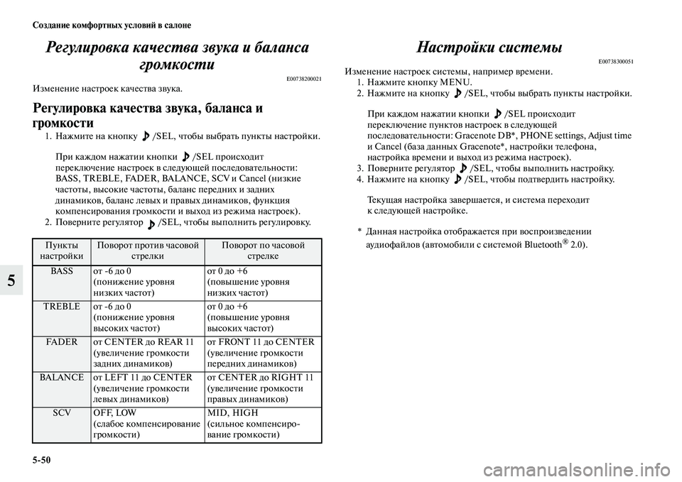 MITSUBISHI ASX 2014 Руководство по эксплуатации и техобслуживанию (in Russian) 5/50 Создание комфортных условий в салоне
5Регулировка качества звука и баланса
громкости
E00738200021Изменение на MITSUBISHI ASX 2014 Руководство по эксплуатации и техобслуживанию (in Russian) 5/50 Создание комфортных условий в салоне
5Регулировка качества звука и баланса
громкости
E00738200021Изменение на