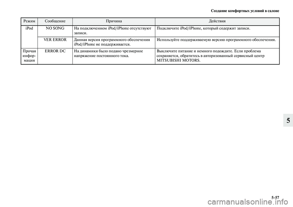 MITSUBISHI ASX 2014 Руководство по эксплуатации и техобслуживанию (in Russian) Создание комфортных условий в салоне
5/57
5
iPod NO SONG На подключенном iPod/iPhone отсутствуют
записи.Подключите iPod/iPhone MITSUBISHI ASX 2014 Руководство по эксплуатации и техобслуживанию (in Russian) Создание комфортных условий в салоне
5/57
5
iPod NO SONG На подключенном iPod/iPhone отсутствуют
записи.Подключите iPod/iPhone