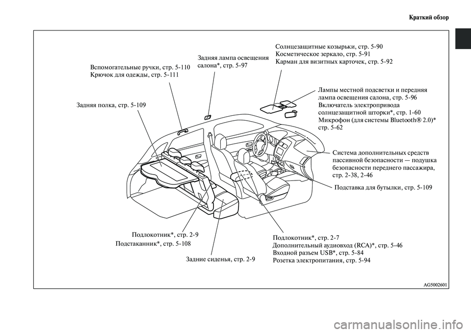 MITSUBISHI ASX 2014  Руководство по эксплуатации и техобслуживанию (in Russian) Краткий обзор
Задняя полка, стр. 5109
Подлокотник*, стр. 29Подставка для бутылки, стр. 5109 Лампы местной подсветк�