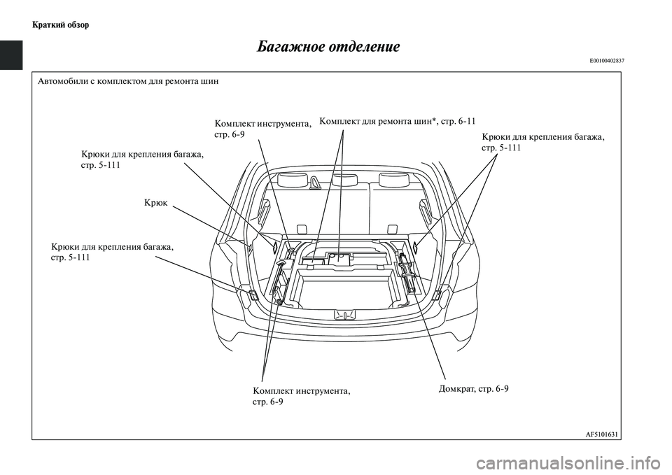 MITSUBISHI ASX 2014  Руководство по эксплуатации и техобслуживанию (in Russian) Краткий обзор
Багажное отделение
E00100402837
Крюки для крепления багажа, 
стр. 5111
Крюки для крепления багажа, 
стр.