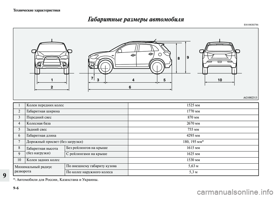 MITSUBISHI ASX 2014 Руководство по эксплуатации и техобслуживанию (in Russian) 9/6 Технические характеристики
9Габаритные размеры автомобиля
E01100202786
*: Автомобили для России, Казахстана и Ук MITSUBISHI ASX 2014 Руководство по эксплуатации и техобслуживанию (in Russian) 9/6 Технические характеристики
9Габаритные размеры автомобиля
E01100202786
*: Автомобили для России, Казахстана и Ук