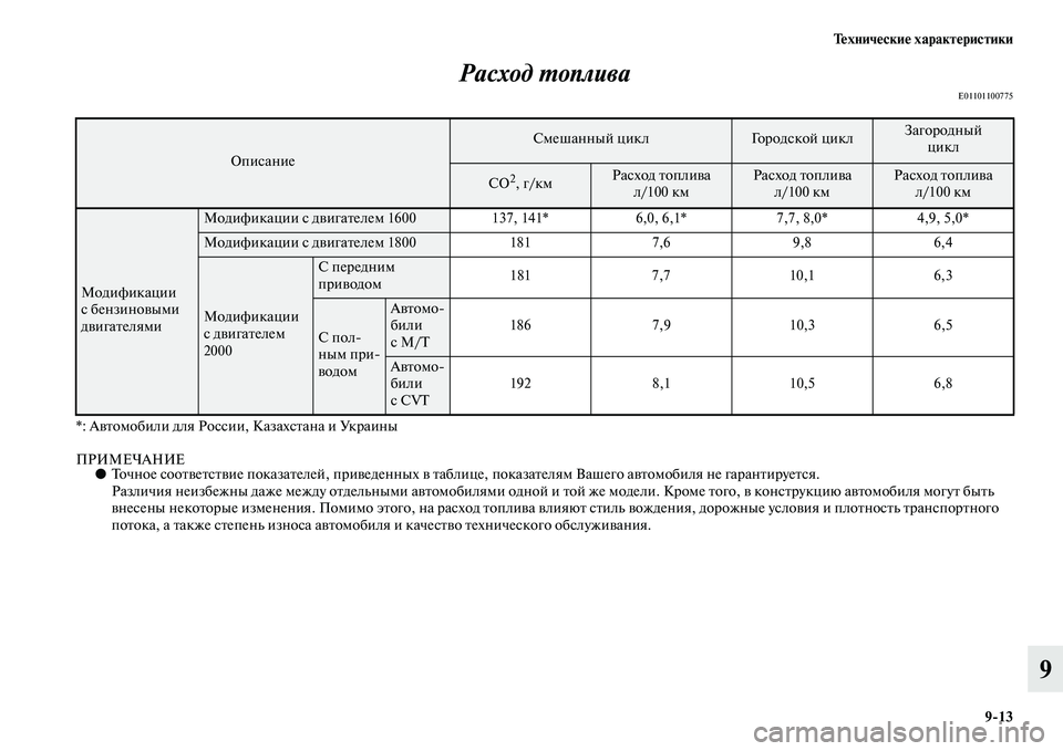 MITSUBISHI ASX 2014  Руководство по эксплуатации и техобслуживанию (in Russian) Технические характеристики
9/13
9 Расход топлива
E01101100775
*: Автомобили для России, Казахстана и Украины
ПРИМЕЧАН