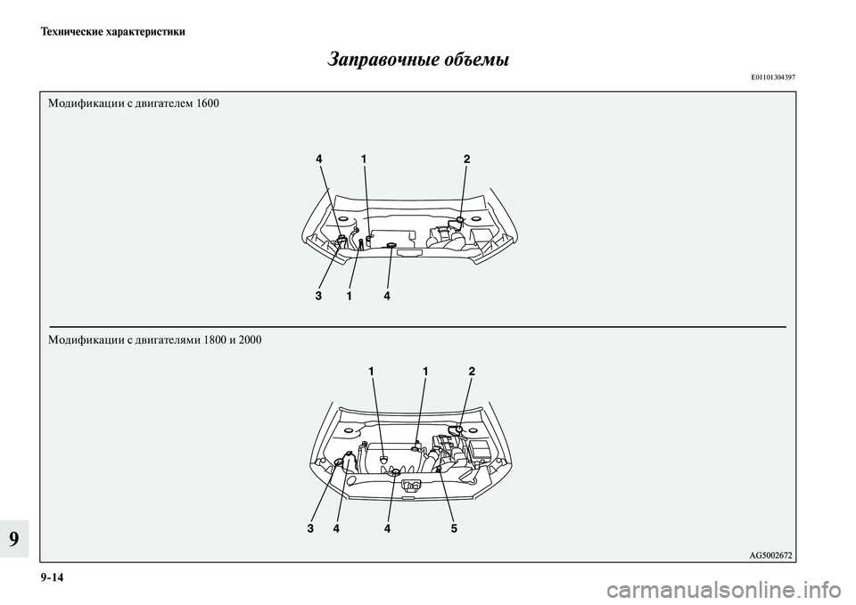 MITSUBISHI ASX 2014  Руководство по эксплуатации и техобслуживанию (in Russian) 9/14 Технические характеристики
9Заправочные объемы
E01101304397
Модификации с двигателем 1600
Модификации с двигате