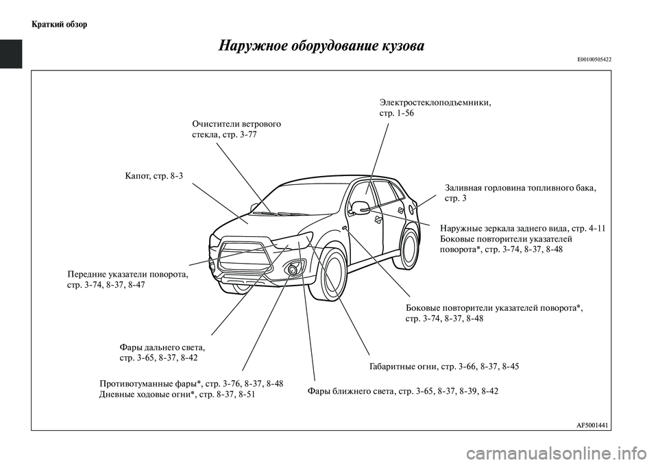 MITSUBISHI ASX 2014  Руководство по эксплуатации и техобслуживанию (in Russian) Краткий обзор
Наружное оборудование кузова
E00100505422
Очистители ветрового 
стекла, стр. 377Электростеклоподъем