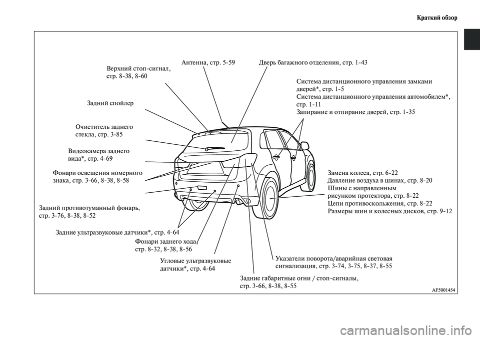 MITSUBISHI ASX 2014  Руководство по эксплуатации и техобслуживанию (in Russian) Краткий обзор
Антенна, стр. 559
Задний спойлер
Очиститель заднего 
стекла, стр. 385Дверь багажного отделения, ст