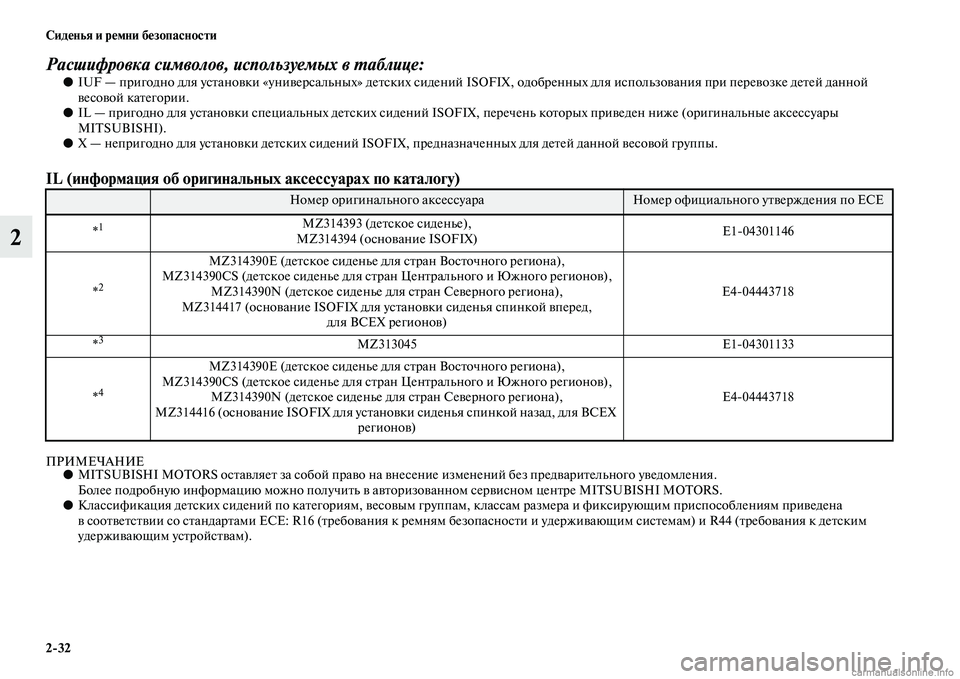 MITSUBISHI ASX 2015 Руководство по эксплуатации и техобслуживанию (in Russian) 2/32 Сиденья и ремни безопасности
2
Расшифровка символов, используемых в PKаблице:●IUF — пригодно для уNbтановки MITSUBISHI ASX 2015 Руководство по эксплуатации и техобслуживанию (in Russian) 2/32 Сиденья и ремни безопасности
2
Расшифровка символов, используемых в PKаблице:●IUF — пригодно для уNbтановки