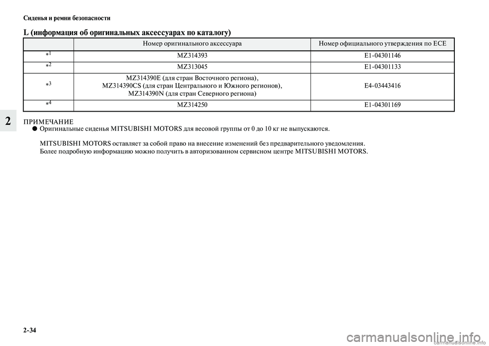 MITSUBISHI ASX 2015 Руководство по эксплуатации и техобслуживанию (in Russian) 2/34 Сиденья и ремни безопасности
2
L (информация об оригинальных аксессуарах по каталогу)
ПРИМЕЧАНИЕ●Оригина MITSUBISHI ASX 2015 Руководство по эксплуатации и техобслуживанию (in Russian) 2/34 Сиденья и ремни безопасности
2
L (информация об оригинальных аксессуарах по каталогу)
ПРИМЕЧАНИЕ●Оригина