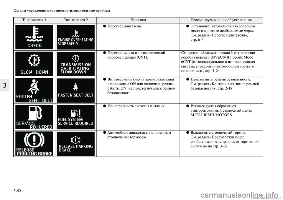 MITSUBISHI ASX 2015  Руководство по эксплуатации и техобслуживанию (in Russian) 3/52 ФЬрганы управления и контрольно/измерительные приборы
3
●Перегрев двигателя. ●ОNbтановите автомобиль в б�